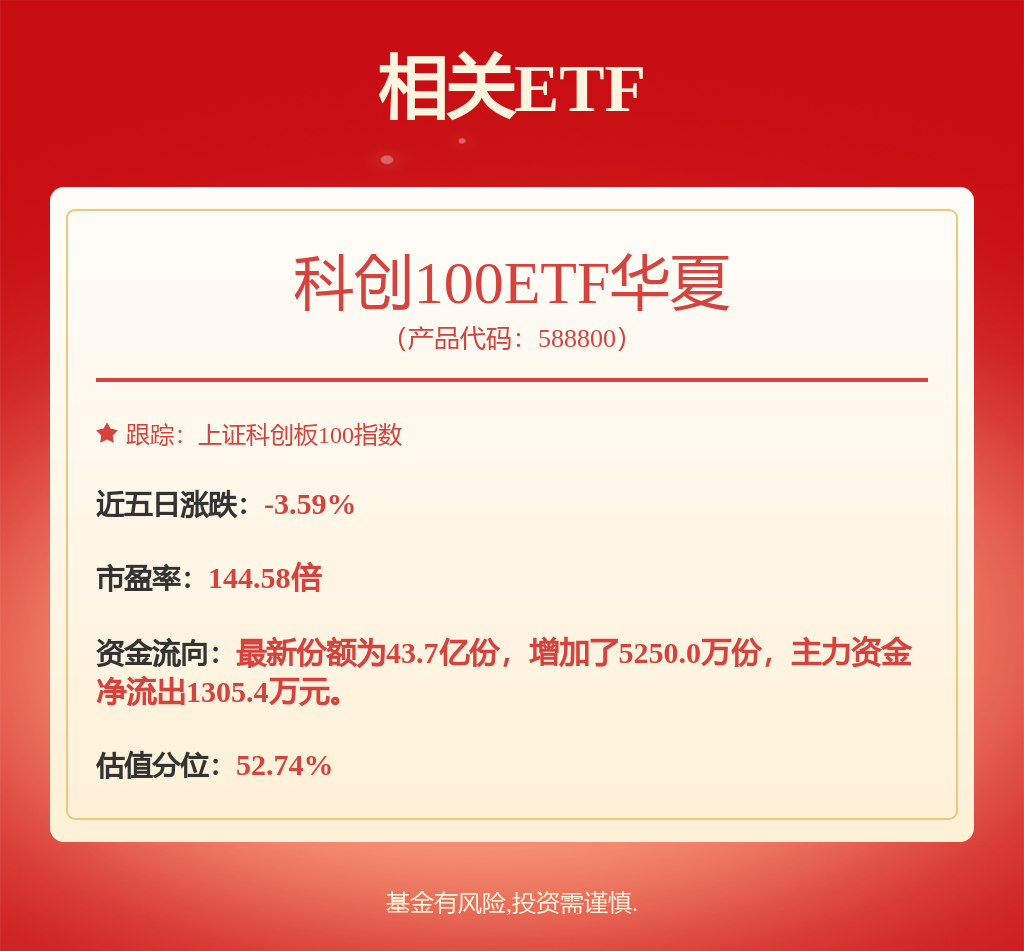 只羊欧普康视自救不太顺尊龙人生就是博踩雷三
