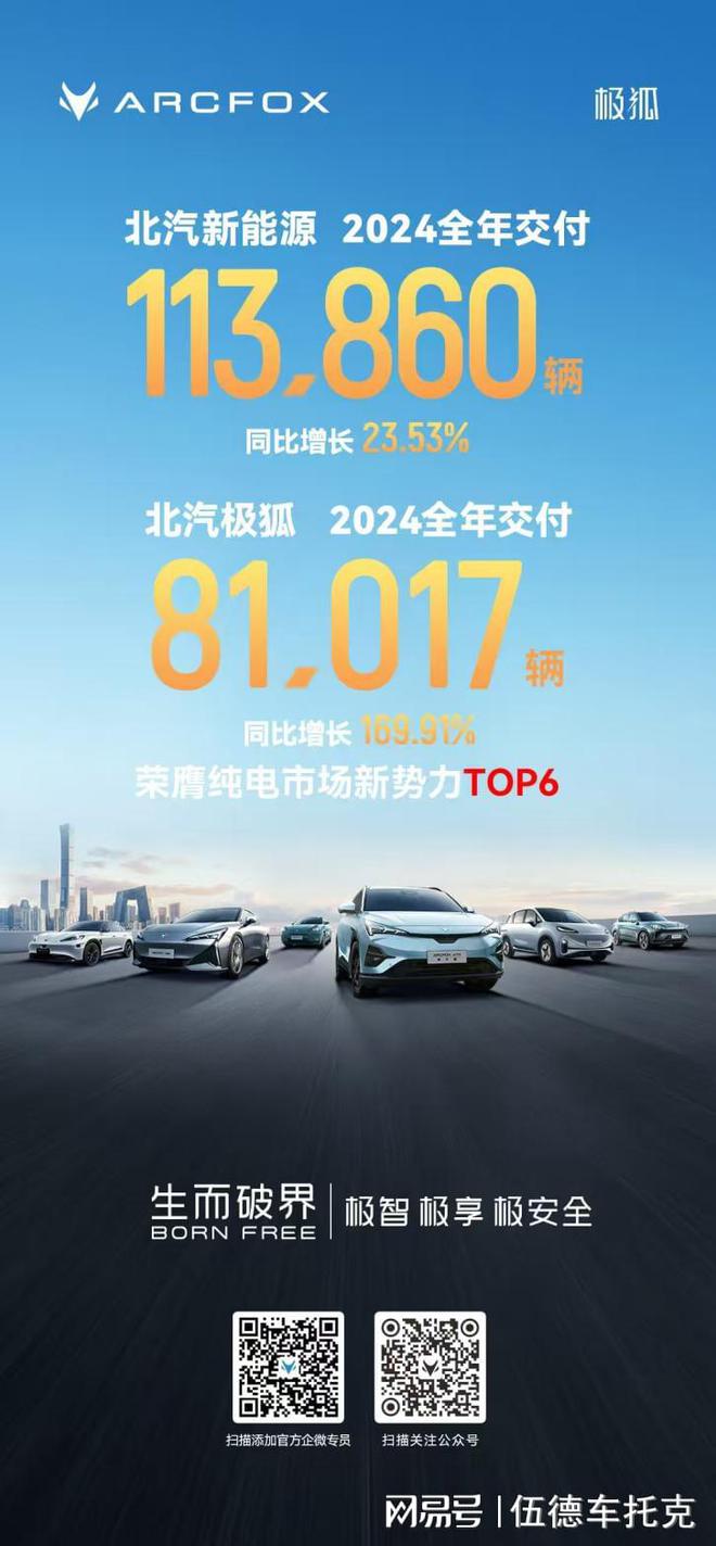 电B级轿跑的黑马——极狐阿尔法S5尊龙凯时app网站2024年国产纯(图4)